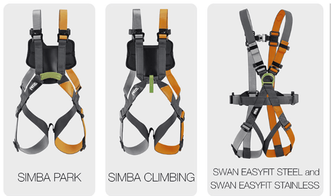 Recalled Petzl SIMBA CLIMBING, SIMBA PARK, SWAN EASYFIT STEEL and SWAN EASYFIT STAINLESS Harnesses