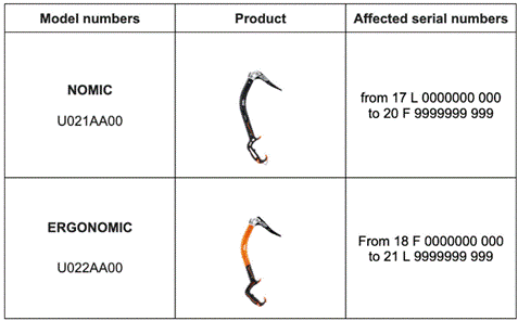 Recalled Nomic and Ergonomic ice climbing axes